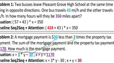 word problem solver