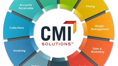 cmi